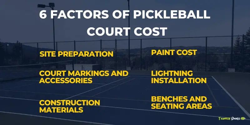 Pickleball court cost