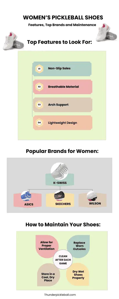 Inforgraphics about best women's pickleball shoes 